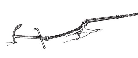 ancoraggio appennellato